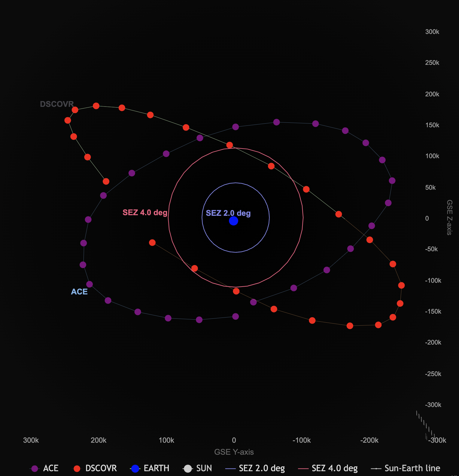 satellite visualizer